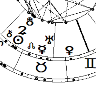 Horoskop Partnerski Wydruk